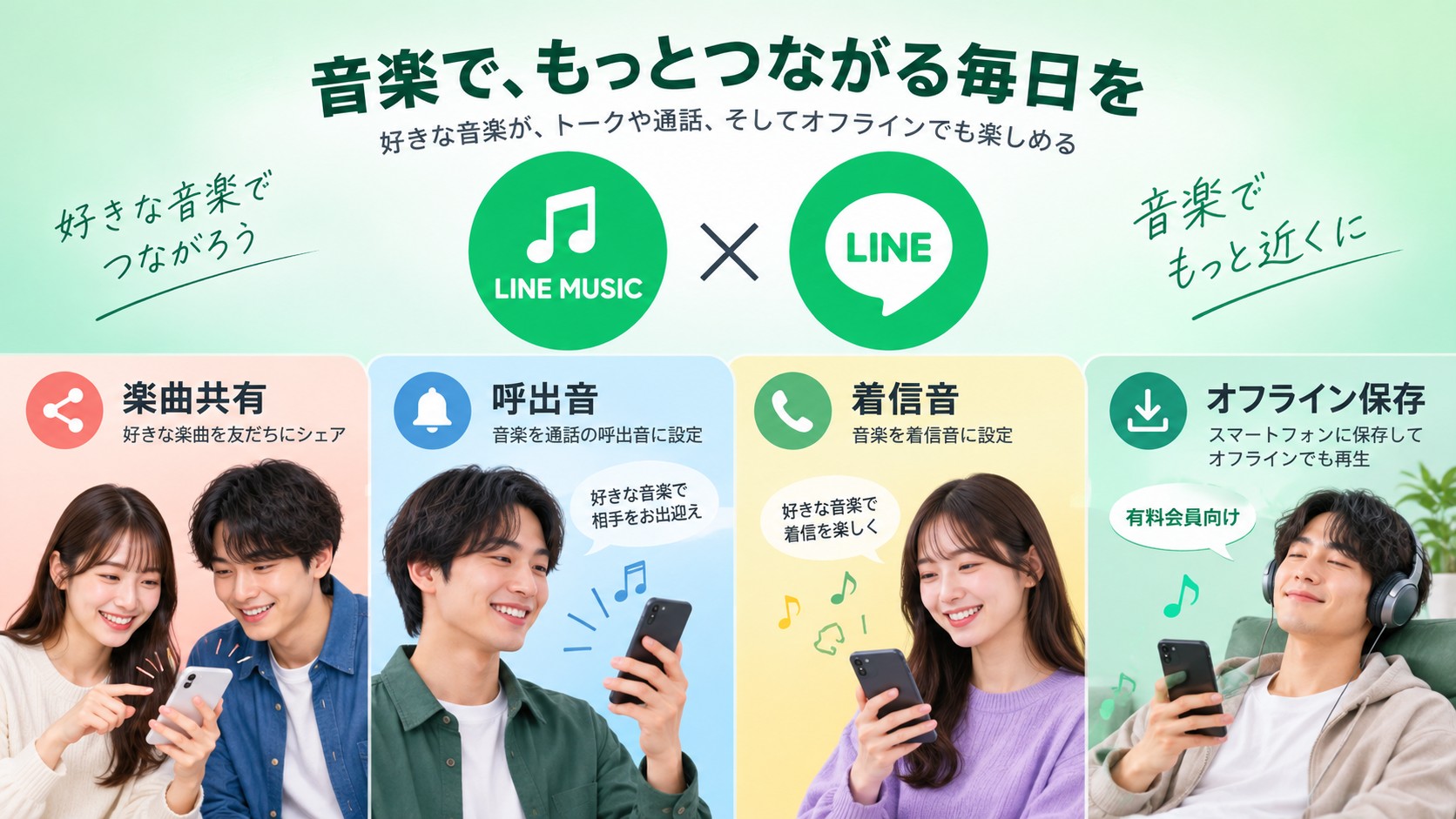 LINE MUSICとLINEの楽曲共有、呼出音、着信音、オフライン保存の関係