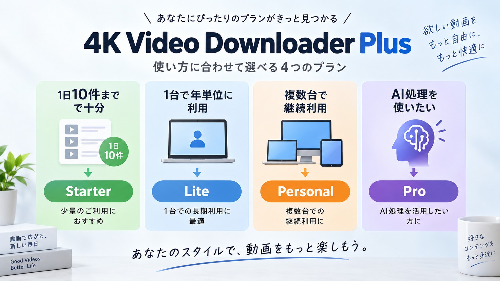 4K Video Downloader Plusの利用目的別プラン選択ガイド