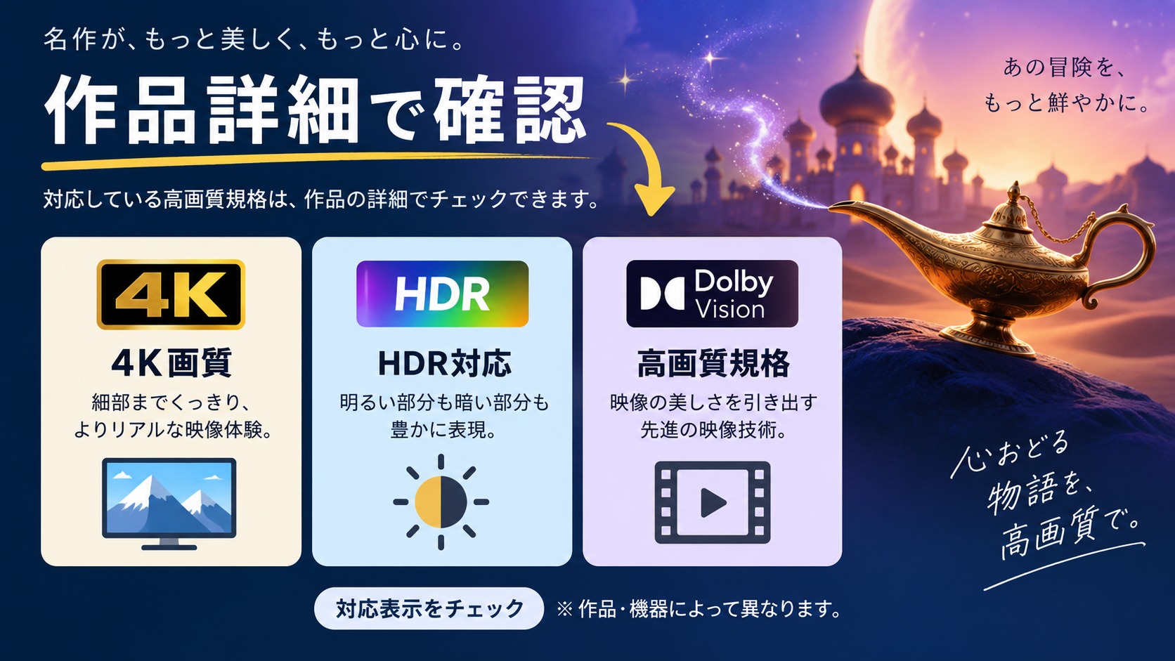 Disney+の作品詳細にある4K、HDR、Dolby Visionの対応バッジ