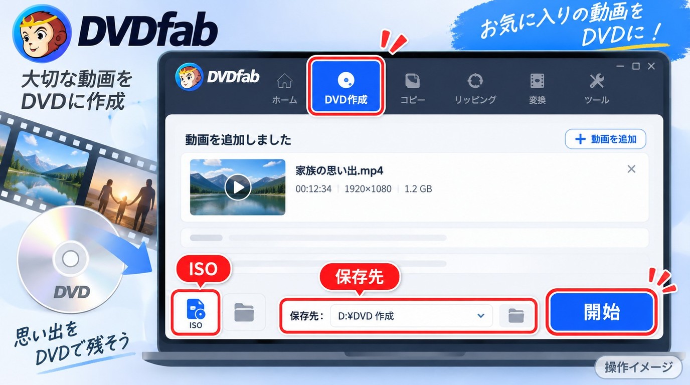 DVDFab DVD作成で動画からDVD-VideoのISOを作成する流れ