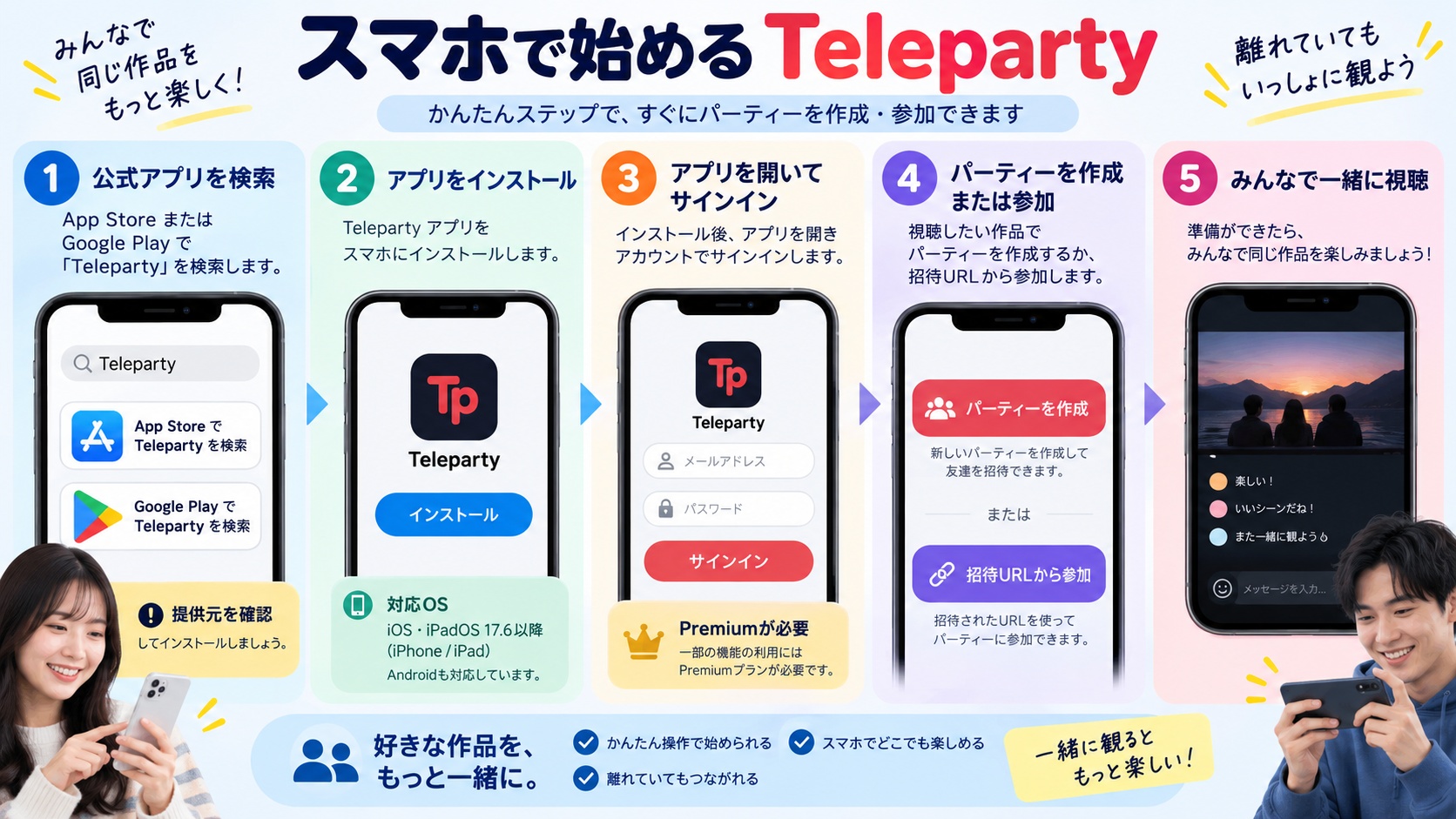 iPhoneとAndroidでTelepartyを導入しパーティーへ参加する手順