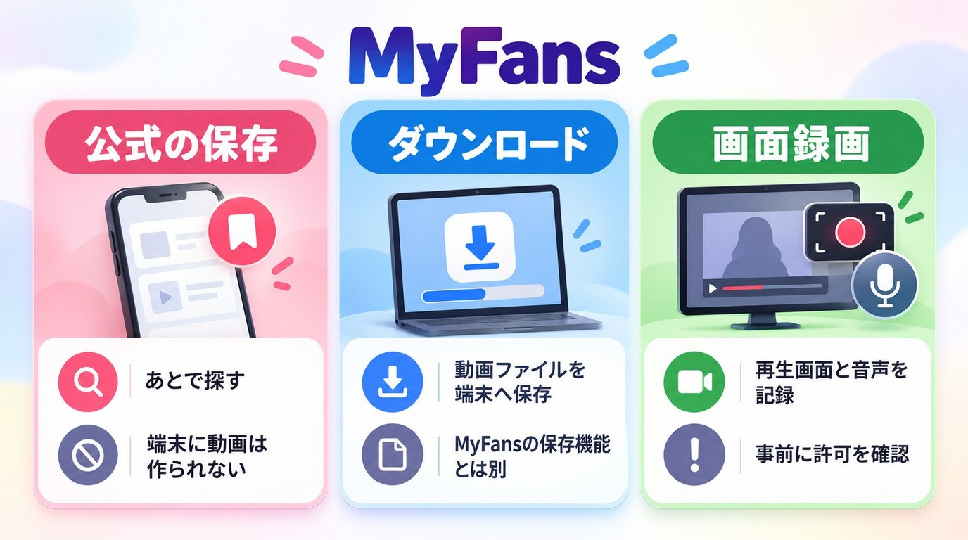 myfansの保存・ダウンロード・画面録画の違い
