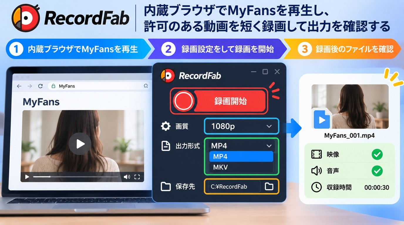 RecordFabでmyfans動画を録画する設定画面