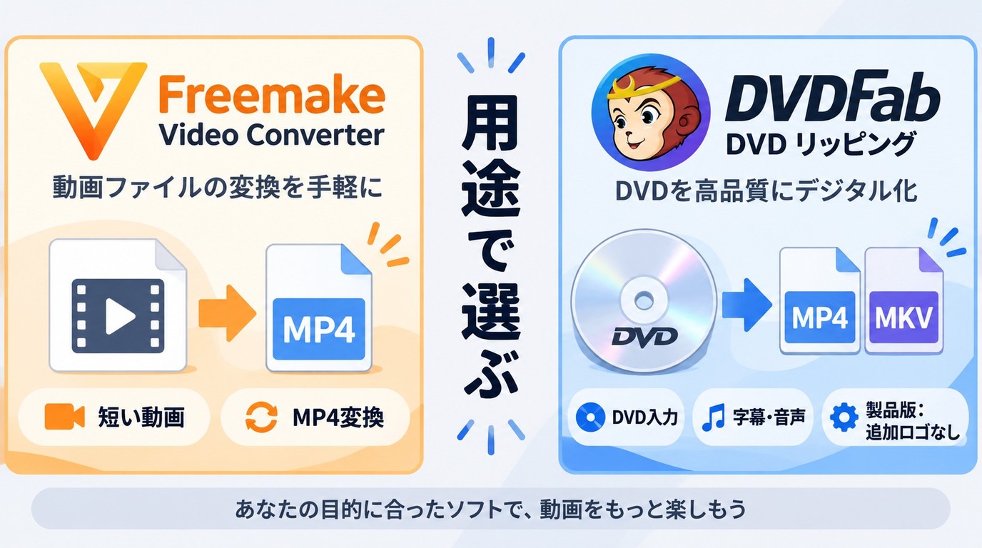 Freemakeの動画変換とDVDFabのDVD整理を用途別に選ぶ基準