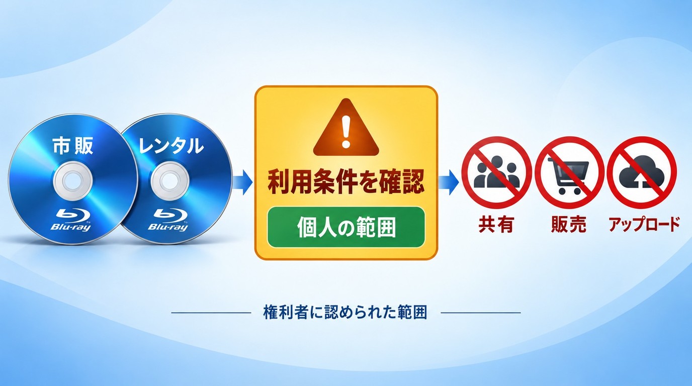 市販・レンタルBlu-rayの個人利用と再配布禁止の境界