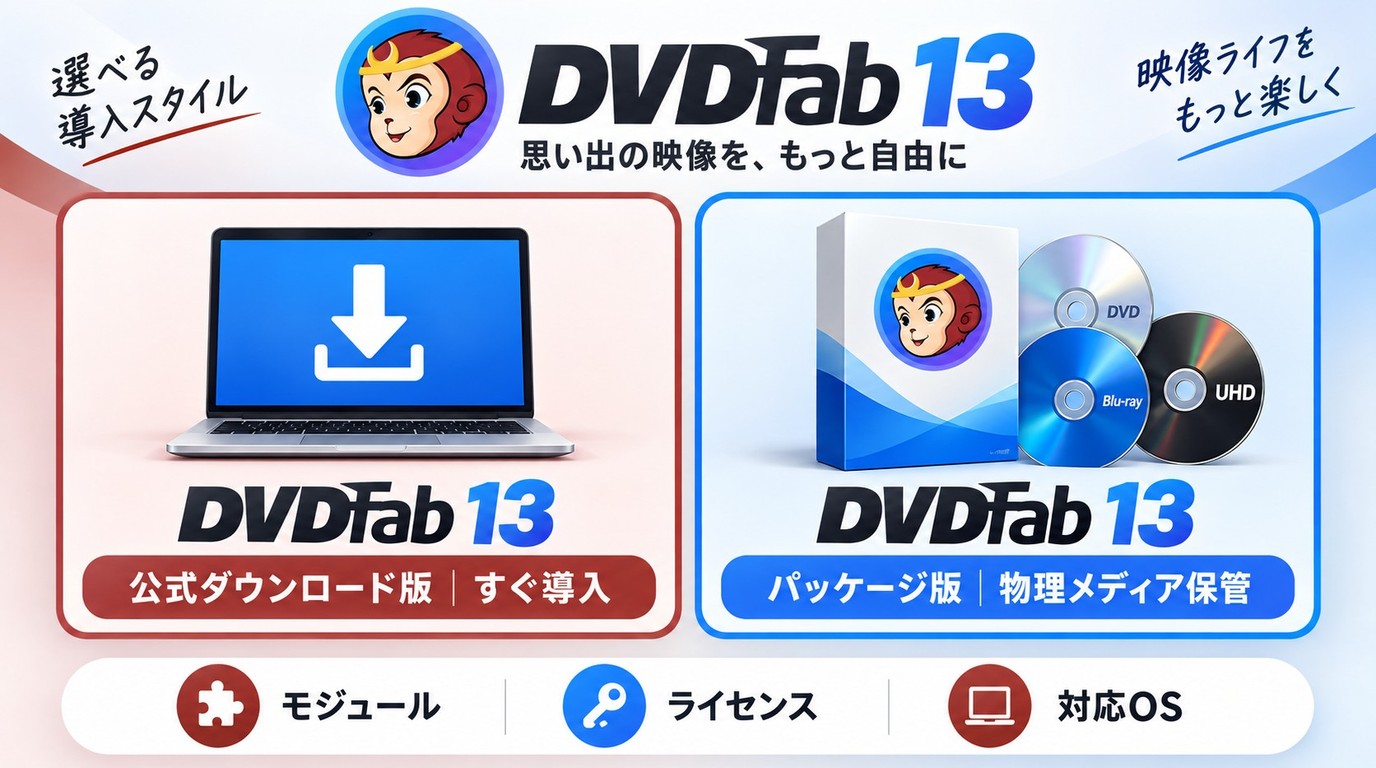 DVDFab 13のパッケージ版と公式ダウンロード版の選び方