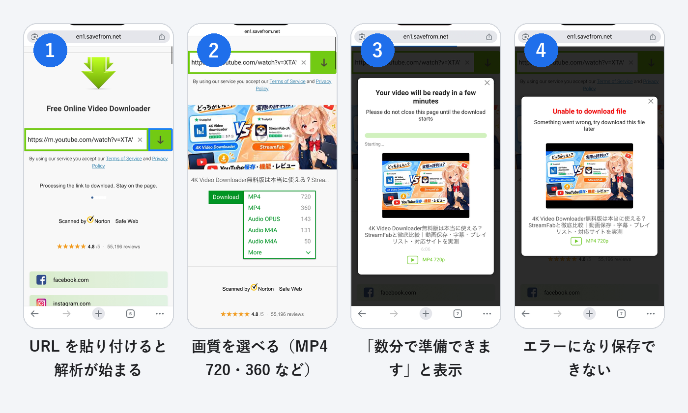 オンライン保存サイトでURLを貼り付けて画質を選ぶまでの画面