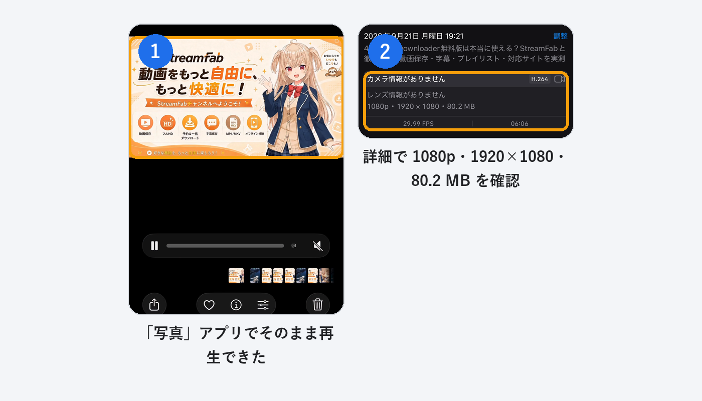 iPhoneの写真アプリで動画を再生し、詳細で1920×1080・80.2MBを確認した画面