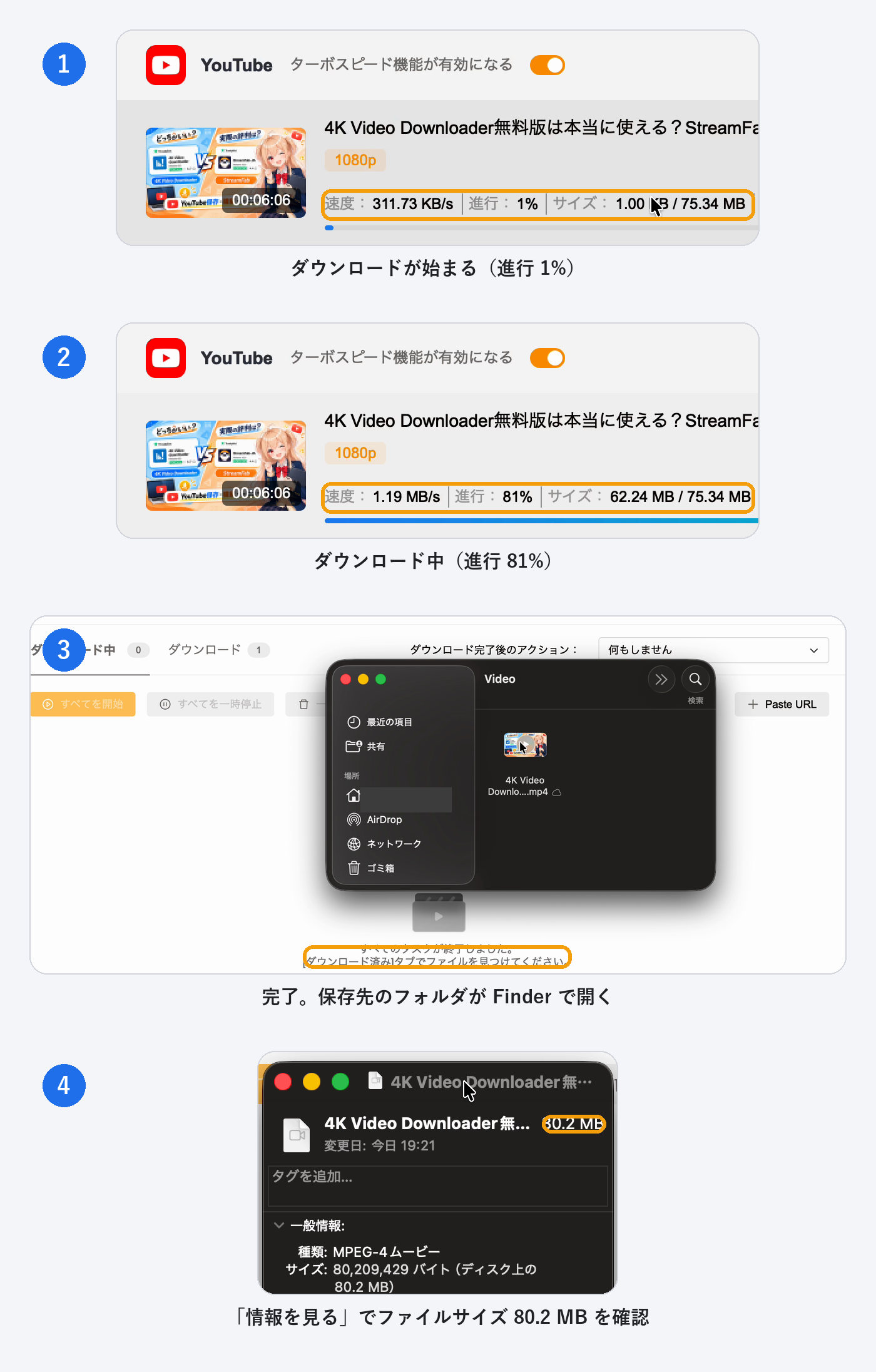 ダウンロードの進行、完了後にFinderが開く画面、ファイル情報の80.2MB表示