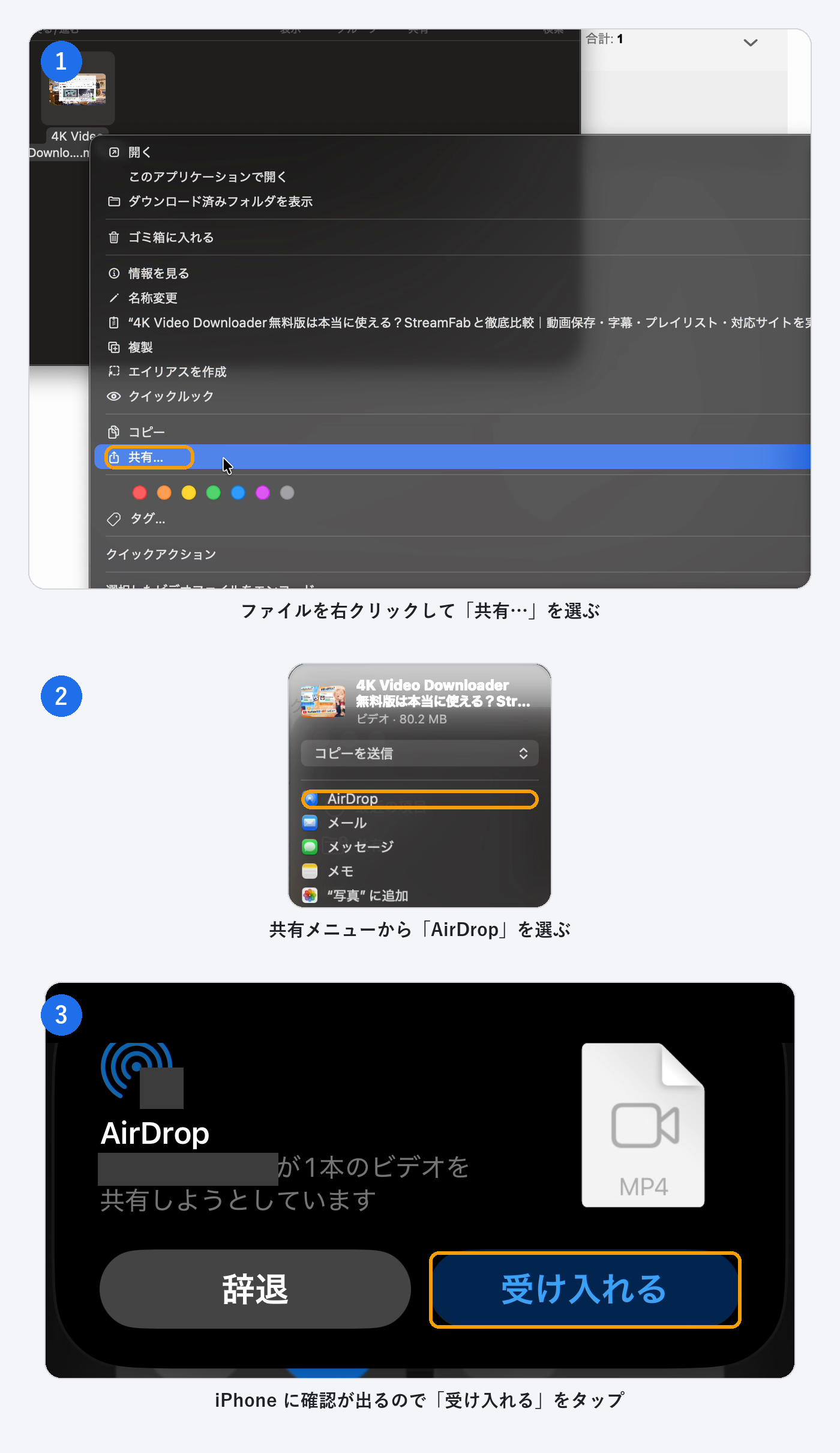 Macで右クリックの共有からAirDropを選び、iPhoneで受け入れるを押す流れ