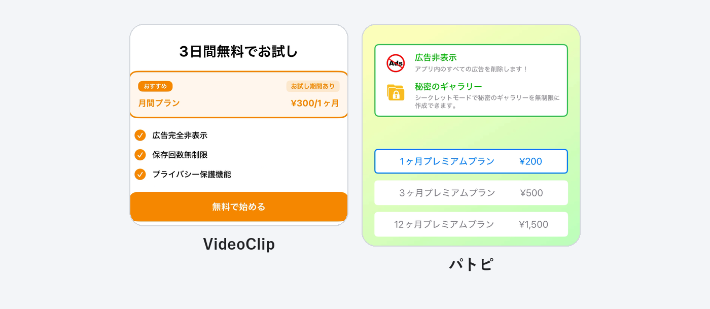 パトピとVideoClipのアプリ内に表示された有料プランの料金画面